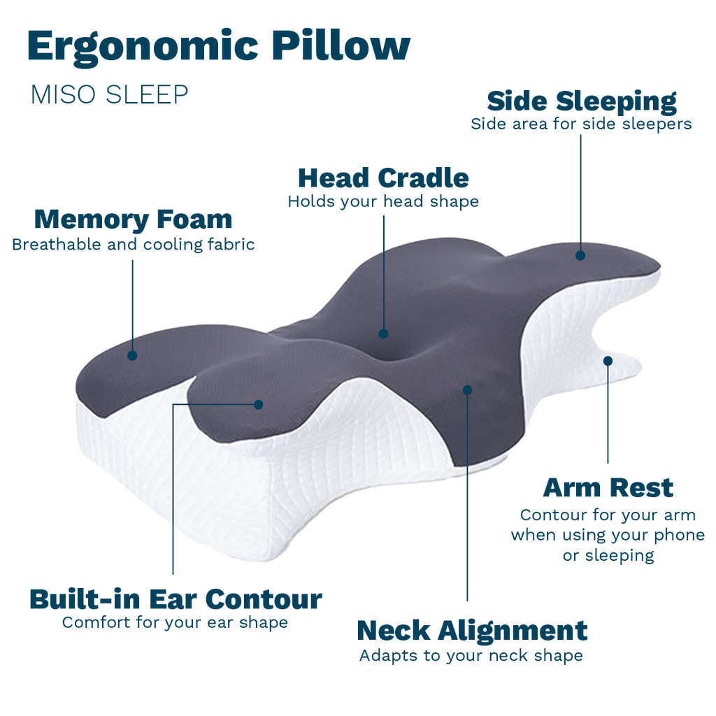Ergonomic Memory Foam Pillow