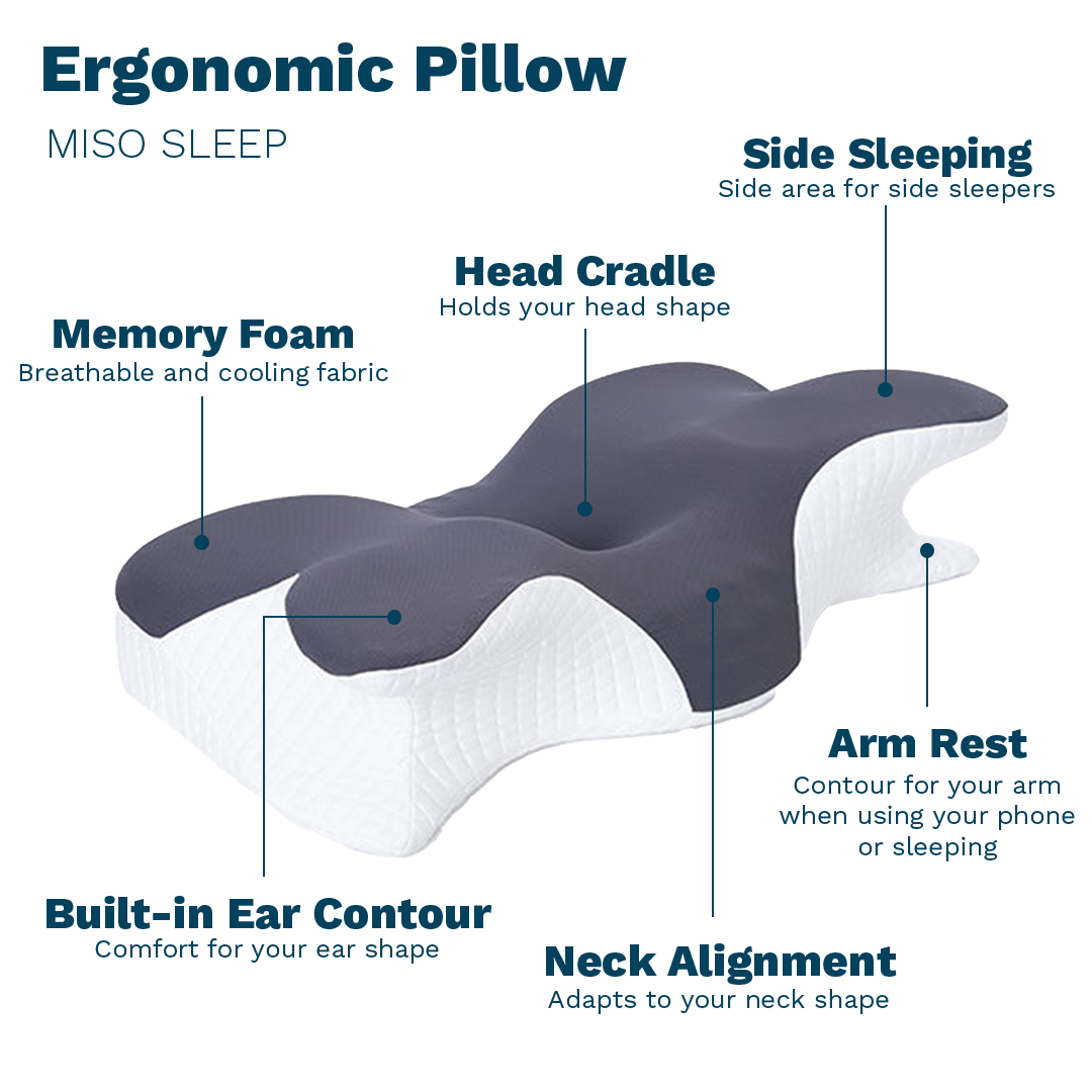 Ergonomic Memory Foam Pillow