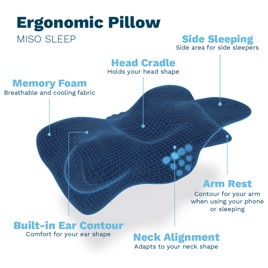 Ergonomic Memory Foam Pillow
