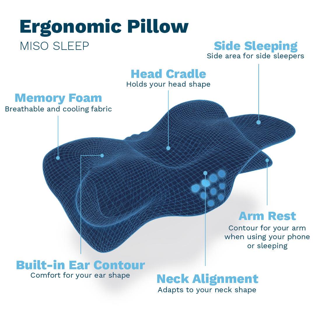 Ergonomic Memory Foam Pillow
